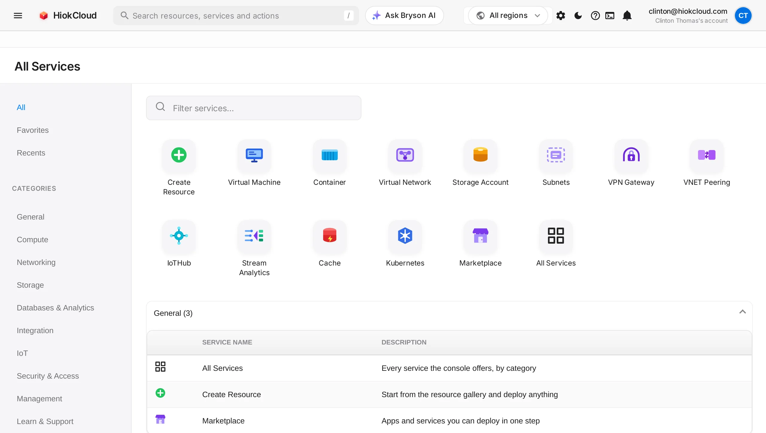 Every HiokCloud service, by category