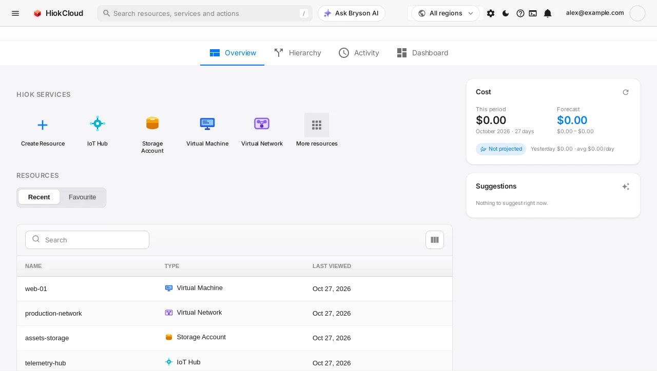 HiokCloud Overview tab showing service shortcuts, recent resources and cost summary with sample data